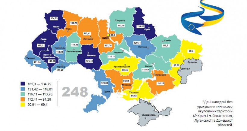 «Євромапа» має стати інструментом щорічного моніторингу євроінтеграції регіонів України - Дмитро Кулеба