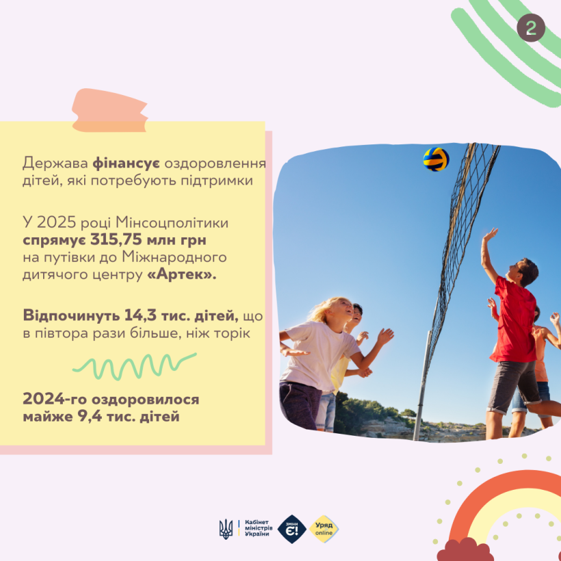 Цього року за кошти держбюджету в «Артеку» відпочине в півтора раза більше дітей, ніж торік