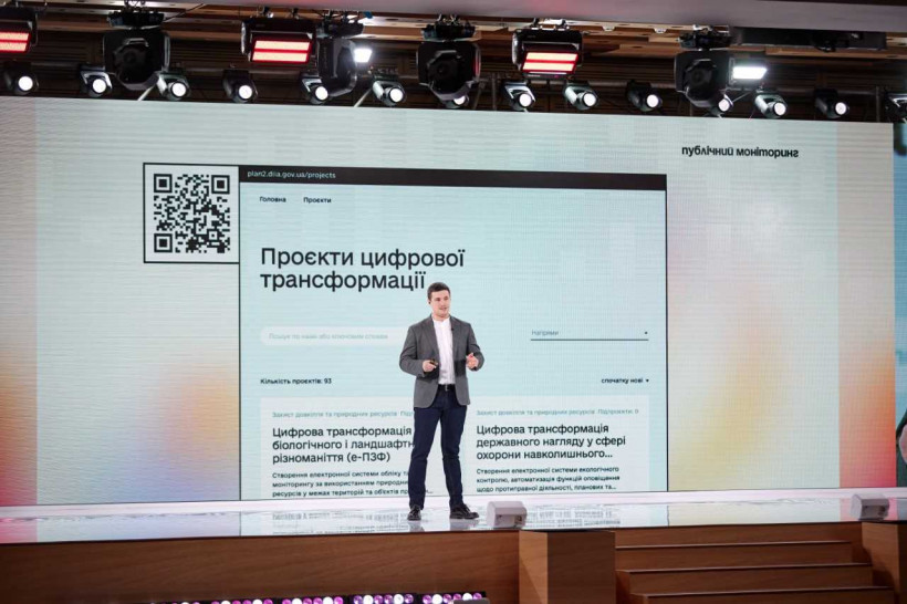 Електронні лікарняні, нотаріат та соціальні послуги онлайн — Михайло Федоров презентував 94 проекти цифрової трансформації