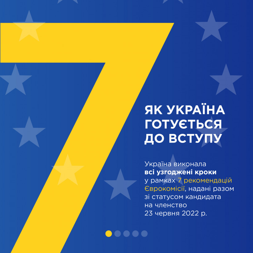 Як Україна готується до вступу в ЄС