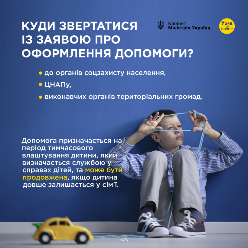Як оформити соціальну допомогу 